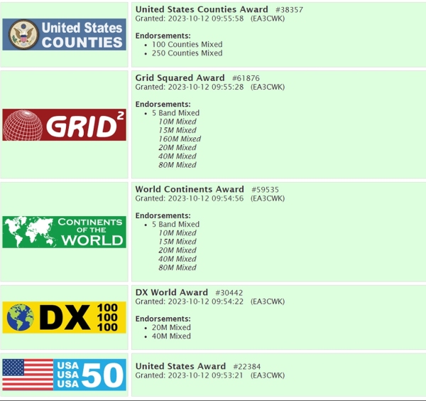 1_qrz-awards 1_qrz-awards